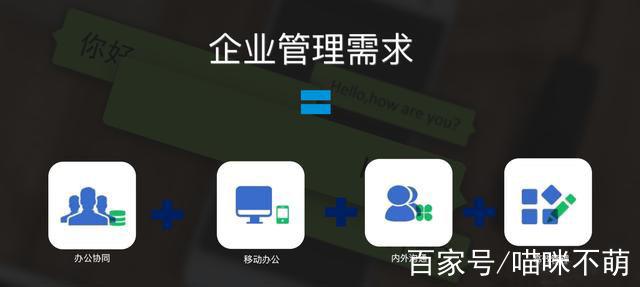企业微信客户管理 从流量沉淀到精细化运营的全链路指南