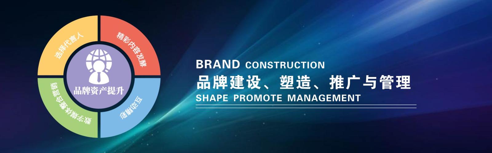 破局与重塑 品牌推广大赛如何赋能企业管理升级